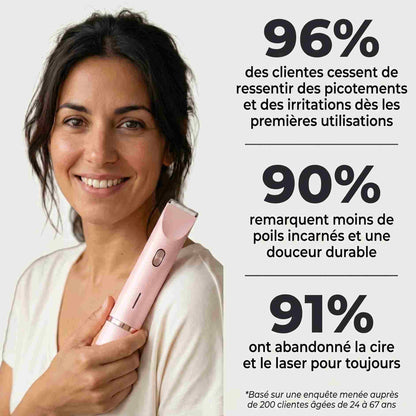 Rasoir 2-en-1 Bikini et Corps Vlustra™